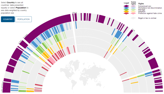 The Guardian's Interactive resource on LGBT rights across the world